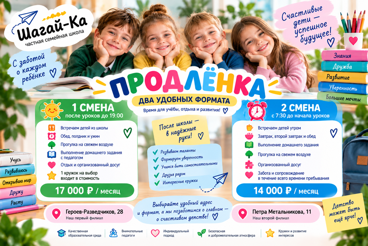 Набор в продленку для 1 и 2 смены